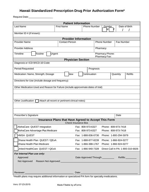 Free Hawaii Medicaid Prior Rx Authorization Form Pdf – Eforms