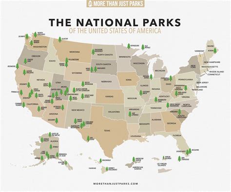 hautparleur comprendre cellule  national parks terrible dommage aligner