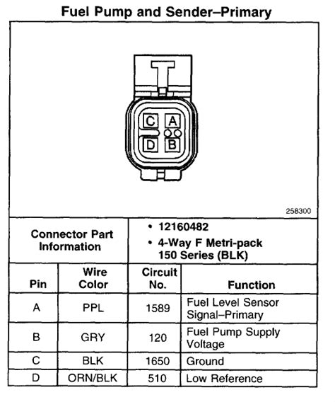 diagram  silverado fuel pump wiring diagram mydiagramonline