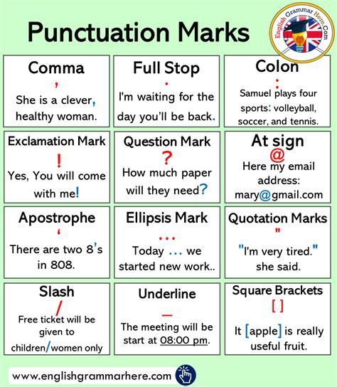 punctuation marks list meaning  sentences english grammar
