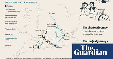 Jane Austen S Facts And Figures In Charts Books The Guardian