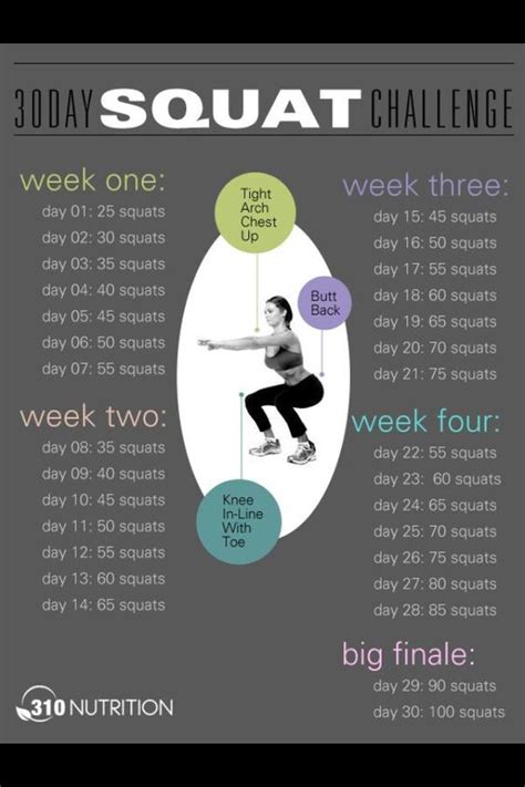 The 30 Day Squat Challenge Benefits Before And After Results