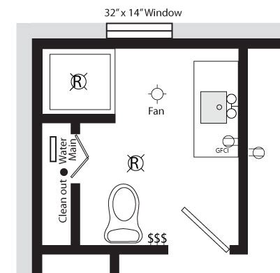 basement bathroom wiring electrical diy chatroom home improvement forum