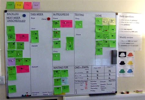 web team visual management visual management kanban board project