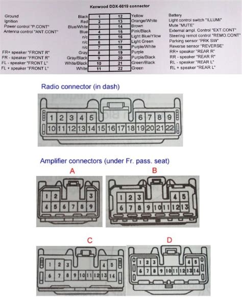 kenwood  pin wiring harness diagram collection