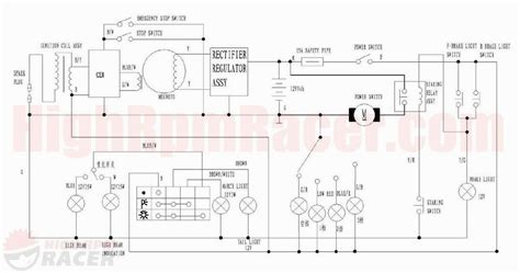 diagram manual tao tao cc atv wiring diagram