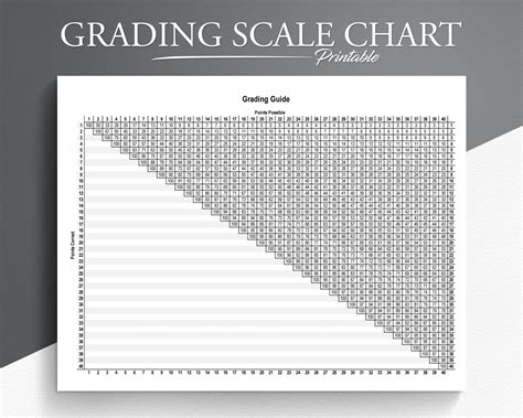 printable grading scale chart  essential reference tool etsy uk