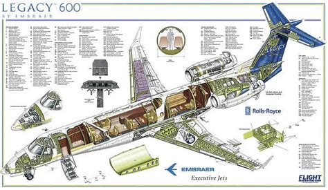 embraer legacy  cutaway poster print  framed