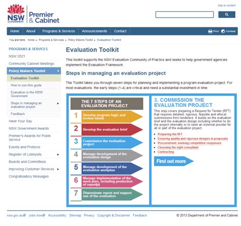 website evaluation report template professional plan templates