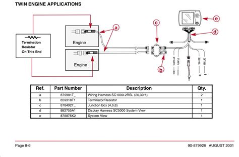 mercury smartcraft gauges wiring diagram wiring diagram
