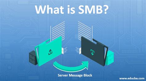 smb   works features authentication protocol  smb