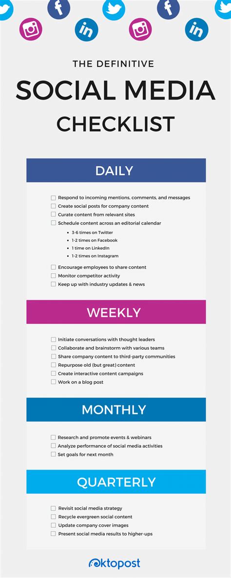 definitive social media checklist  bb marketers
