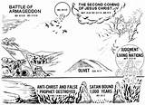 Armageddon Battle False Prophet Beast Jesus Revelation Fire Taken Lake Brimstone Him Gemerkt Von sketch template