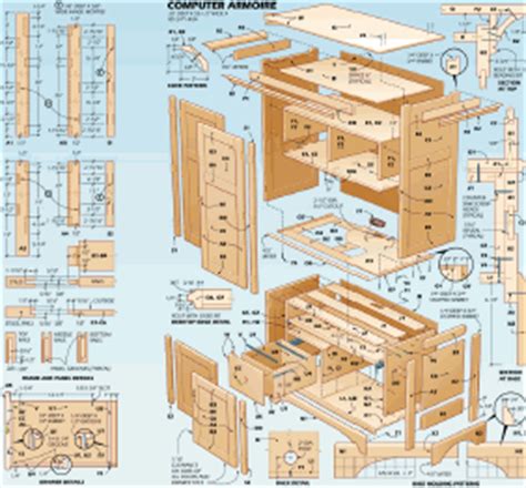 build diy wood furniture plans   plans wooden wooden