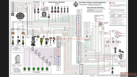 international truck wiring diagram rhoda photo