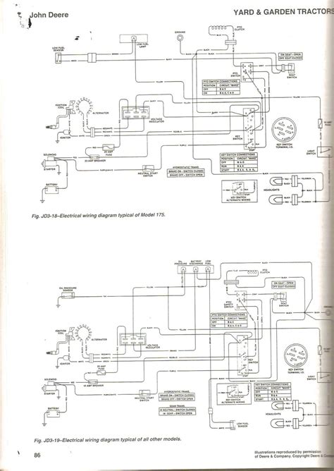 lionel train wiring diagram wiring diagram image