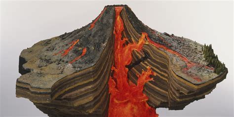 popular theory  volcanoes   wrong scientists  huffpost
