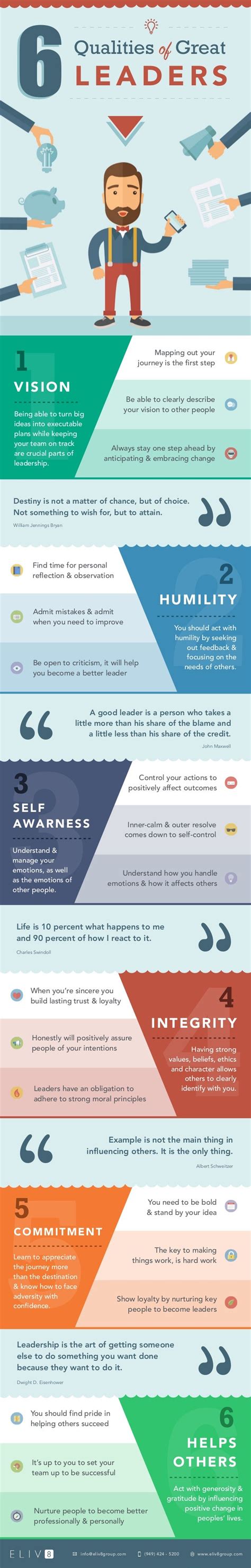 6 qualities of all great leaders [infographic]