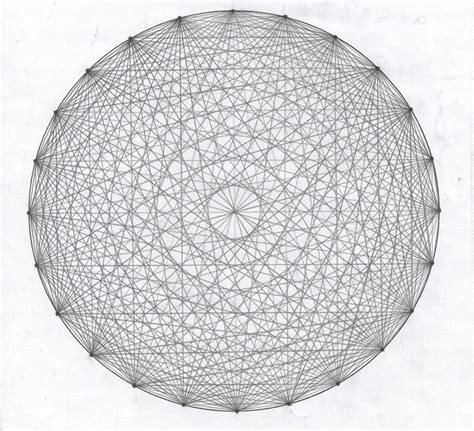 circle pattern catalog  patterns
