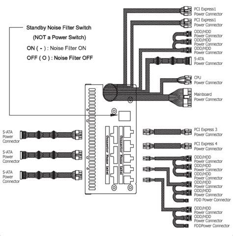 scosche gmsr wiring diagram