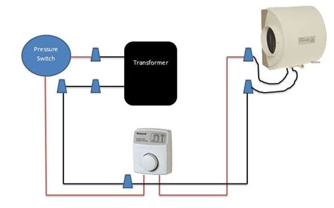honeywell humidifier wiring diagram problem   wiring