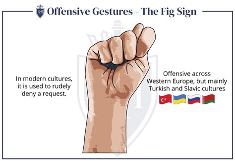 rude hand gestures  offensive signs   world realmenrealstyle