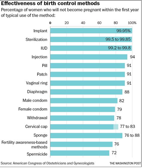 association of physician assistants in obstetrics and