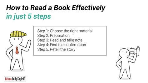 read  book effectively    steps