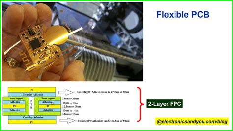 flex pcb flexible pcb flex fpc types  pcb