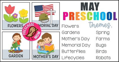 monthly themes  preschool montessori  home preschool plans