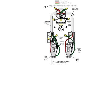 give   proper diagram  wiring  ceiling fan  light kit     switches