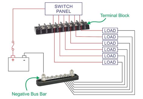 bus bar wiring diagram wiring diagram