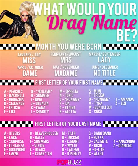 drag  generator    drag queen   popbuzz