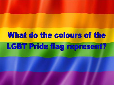 Lgbt History Quiz Playbuzz