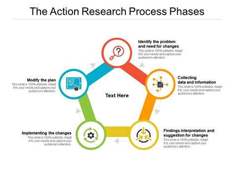 action research process phases  images gallery powerpoint