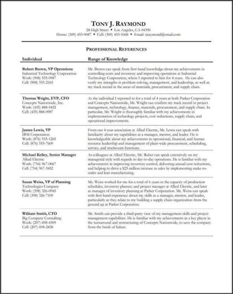 career reference sheet professional references reference
