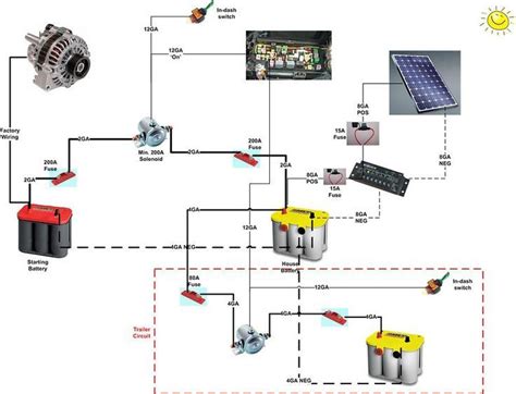 wiring diagram dual battery system