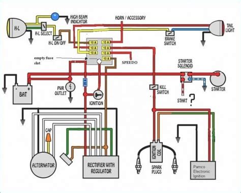 ross wiring electrical wiring diagram motorcycle parts perevodchik