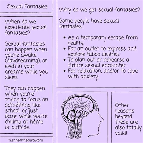 an introduction to sexual fantasies infographics teen health source