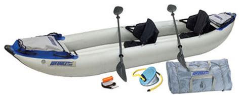 coleman inflatable kayak review home