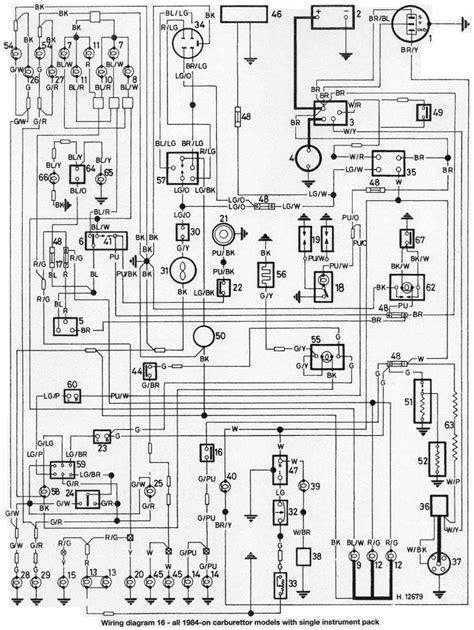 classic mini wiring loom diagram wiring diagram