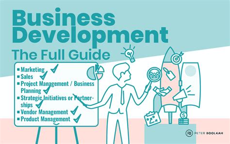 business development  full guide peter boolkah