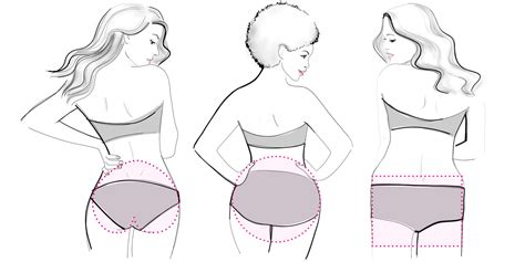 There Are 5 Different Types Of Butts In The World