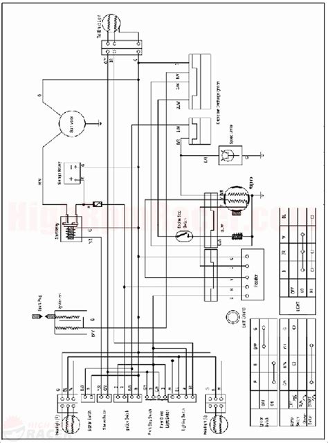 chinese cc atv wiring diagram cadicians blog
