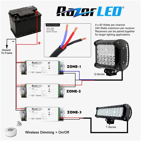 pictures  led light wiring diagram bar  volovets led light wiring diagram cadicians blog
