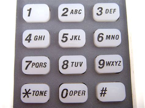 telephone number pad  letters  cantik