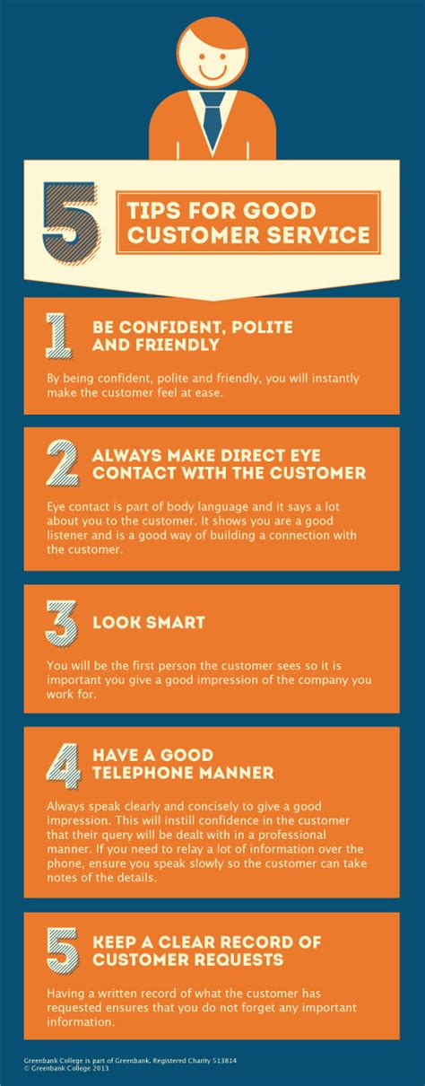 blog archive 5 tips for good customer service infographic
