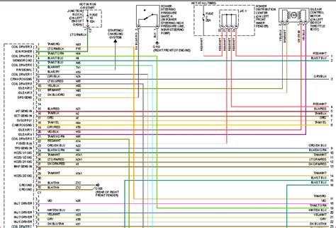 dodge durango  pcm wiring diagram