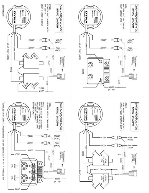 dyna  ignition wiring diagram drivenheisenberg
