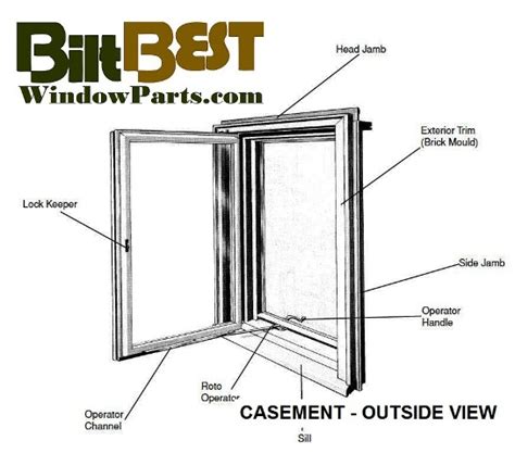 casement window sash replacements caradco  window door parts group